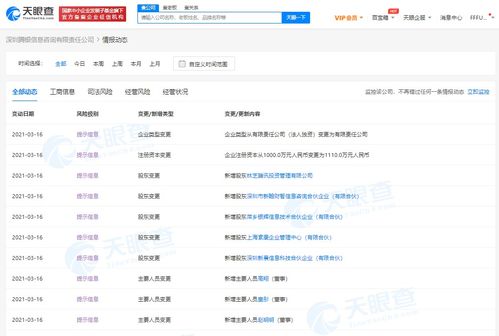 騰訊布局金融科技生態(tài) 投資騰銀財(cái)智強(qiáng)化微信營銷解決方案能力